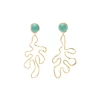 Abrielle Drop Earrings, Turquoise